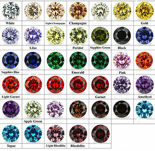 Cubic zirconia stones.jpg